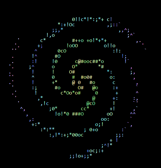 ASCII Globe